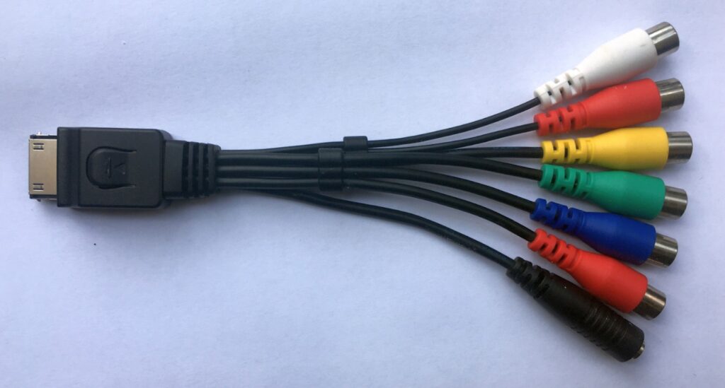 Composite Video - Everything You Need To Know - NFI